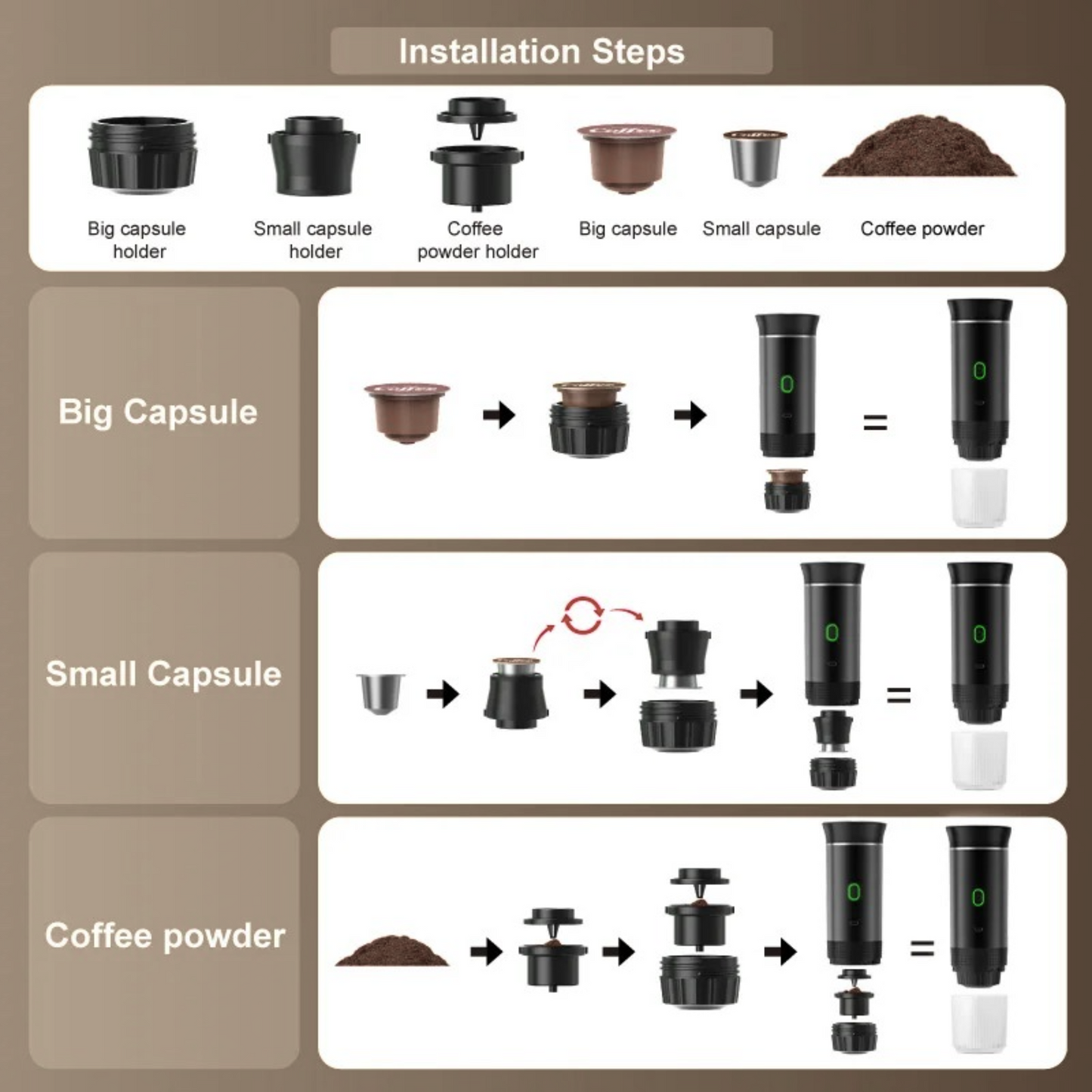 BrewTech